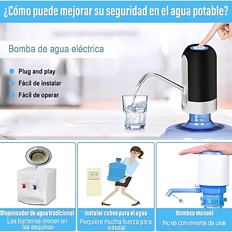 AquaEase™️ -  Hidrátate con facilidad, en cualquier momento y en cualquier lugar.