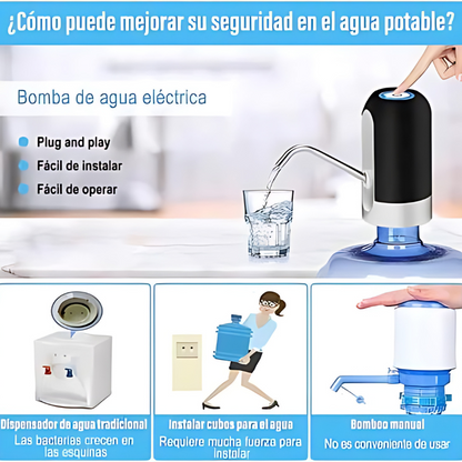 AquaEase™️ -  Hidrátate con facilidad, en cualquier momento y en cualquier lugar.