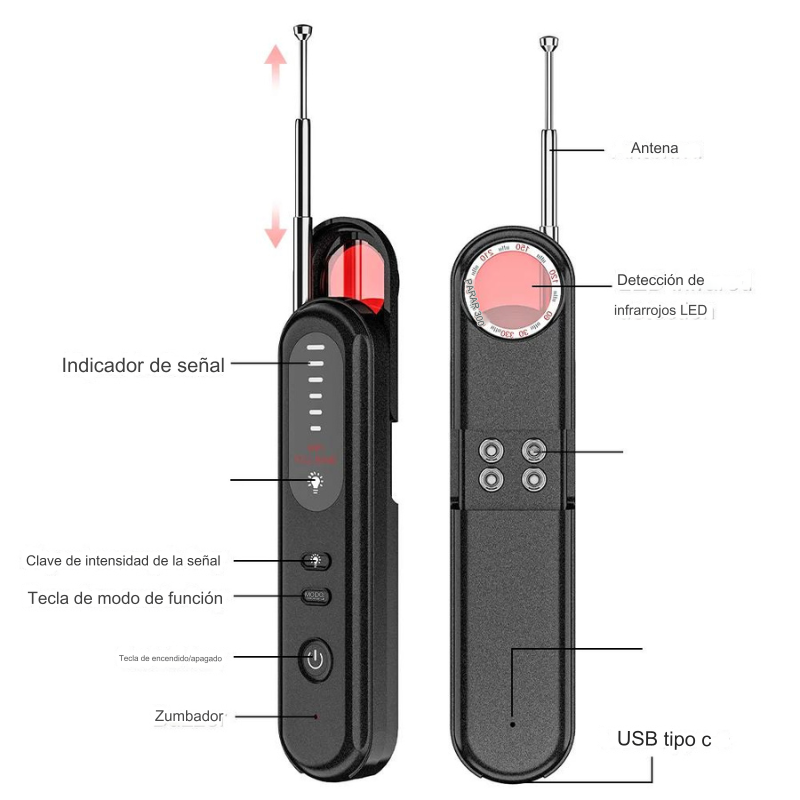 ScanSafe™ -Protección Total Contra Camaras y Amenazas Ocultas