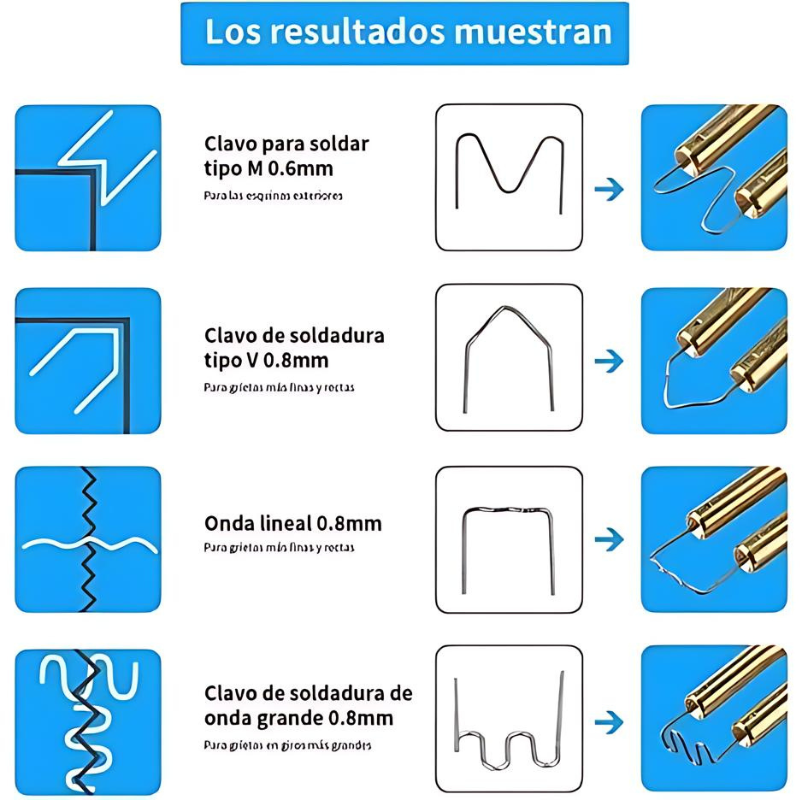 PlastiBlaster™-Pistola De Soldadura De Plástico P/reparación De Parachoques