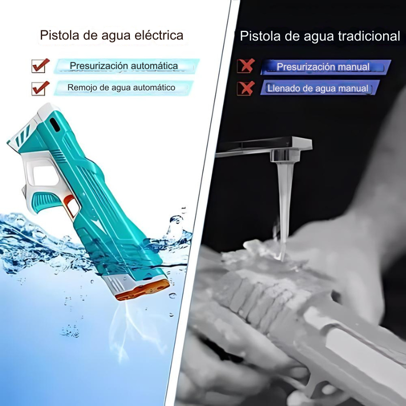 HydroForce™-Pistola De Agua Eléctrica Con Succión Automática De Agua