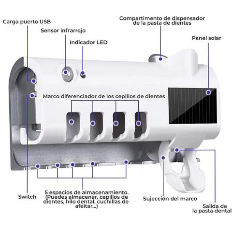 PureBrush™ - ¡Libera tus cepillos del caos bacteriano!