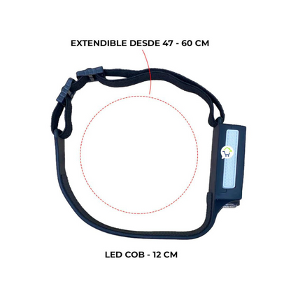 Luminix™ - ¡Ilumina tu trabajo con Luminix - La linterna frontal definitiva!