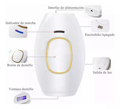 DepiLaser® – Depilación Permanente IPL