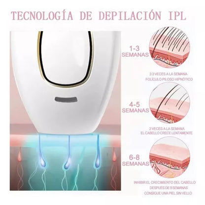 DepiLaser® – Depilación Permanente IPL