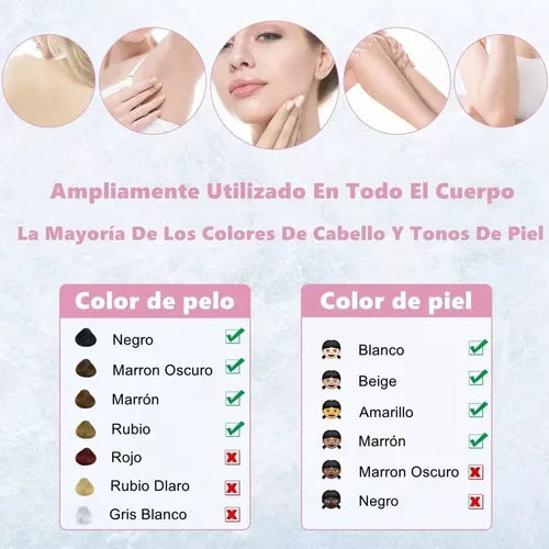 DepiLaser® – Depilación Permanente IPL