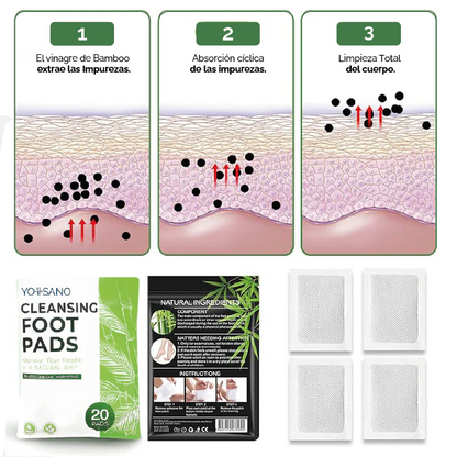 DetoxPads® - Desintoxica Tu Cuerpo Mientras Duermes